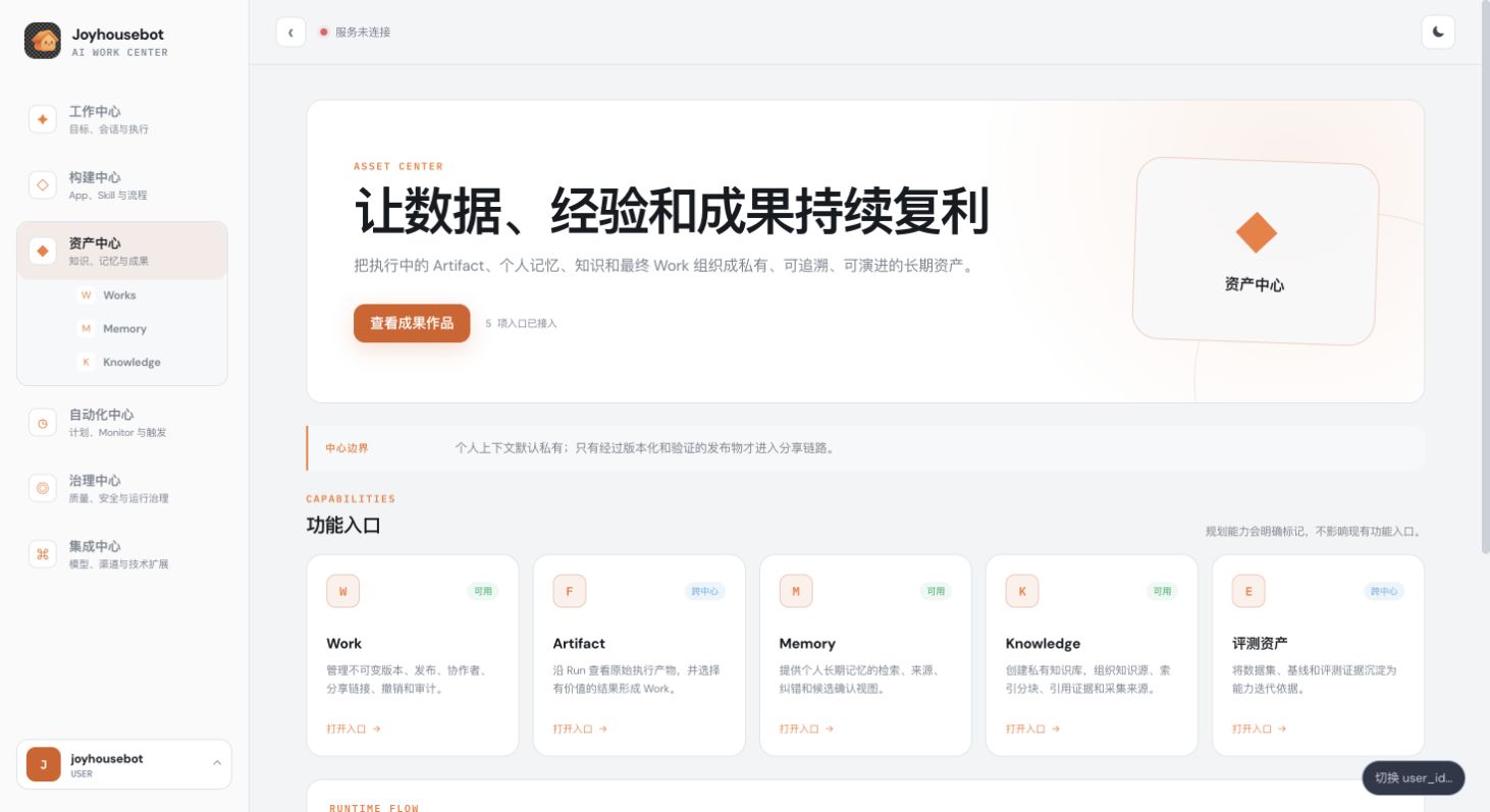 JoyhouseBot Console ASSET CENTER
