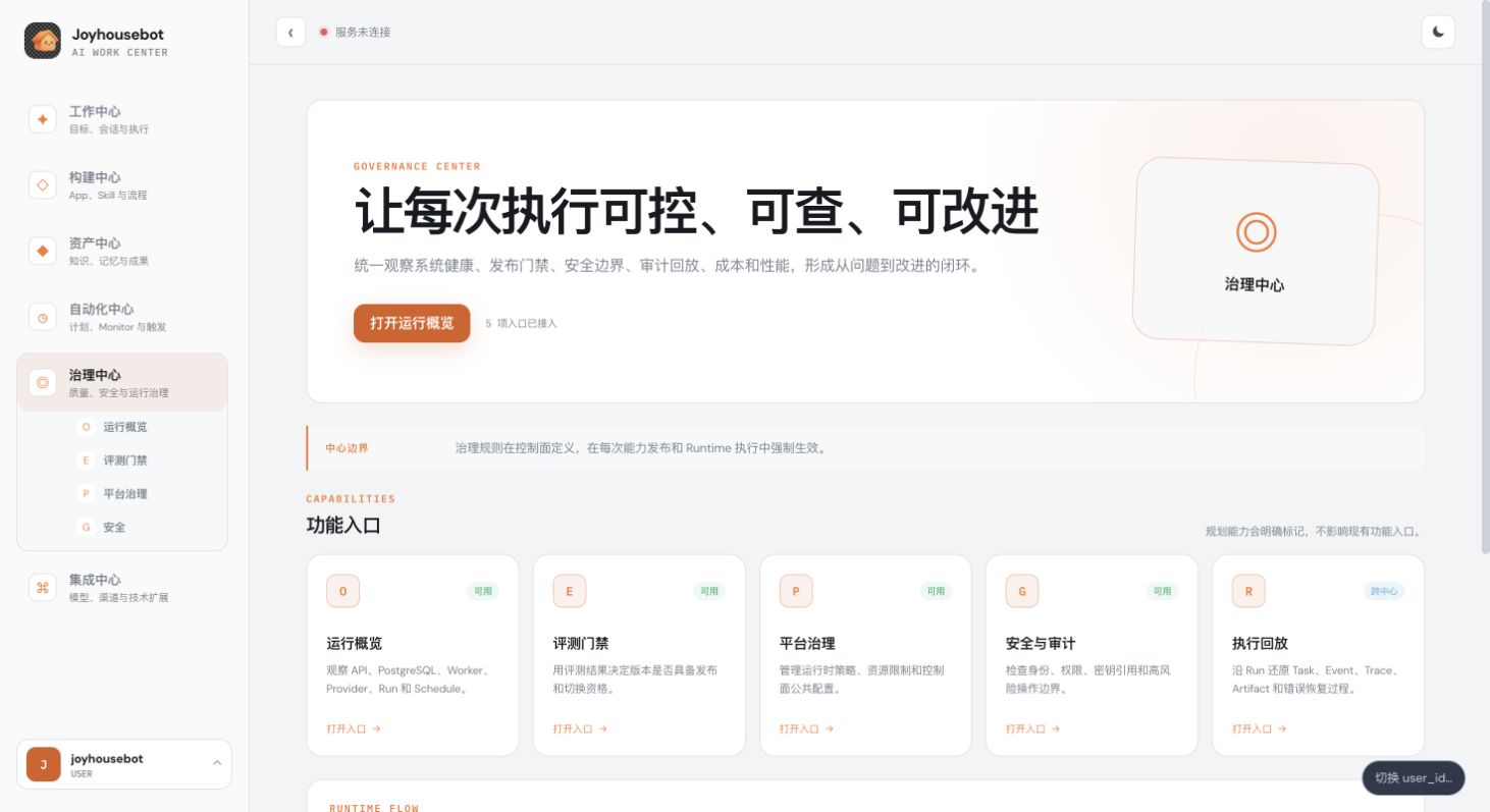 JoyhouseBot Console GOVERNANCE CENTER