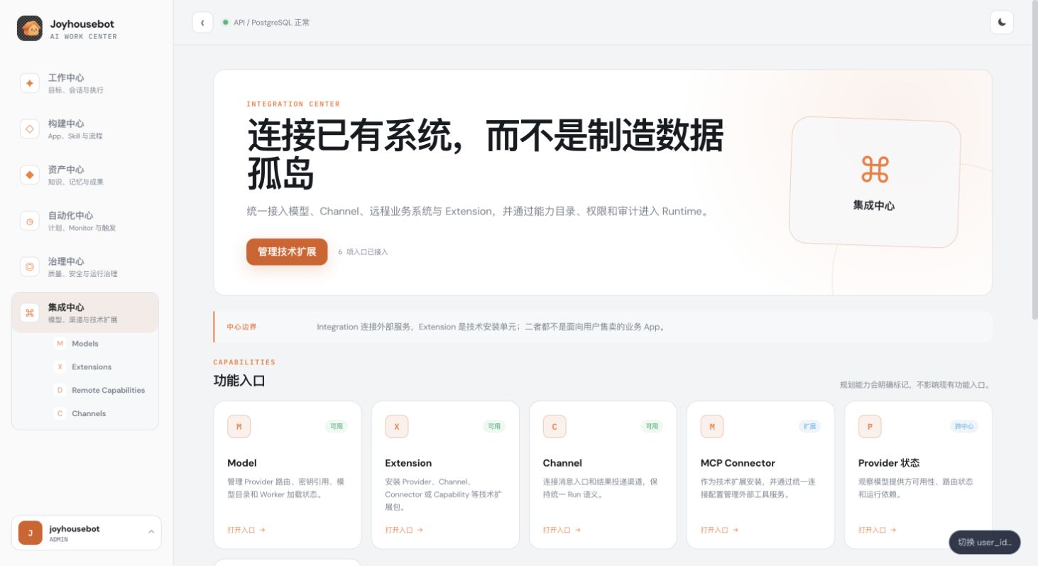 JoyhouseBot Console INTEGRATION CENTER